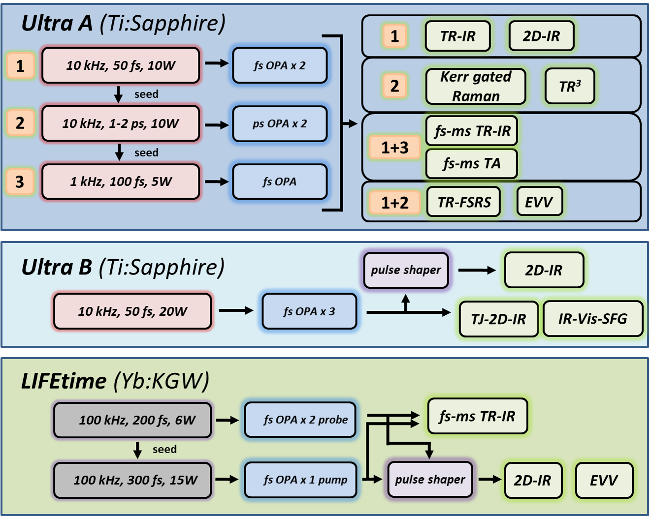 CLF-7a.png